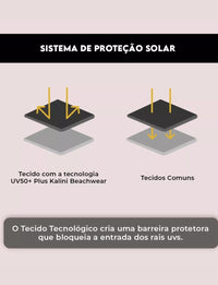 Maiô Manga Longa Proteção Solar Plus UV50+ Stylish